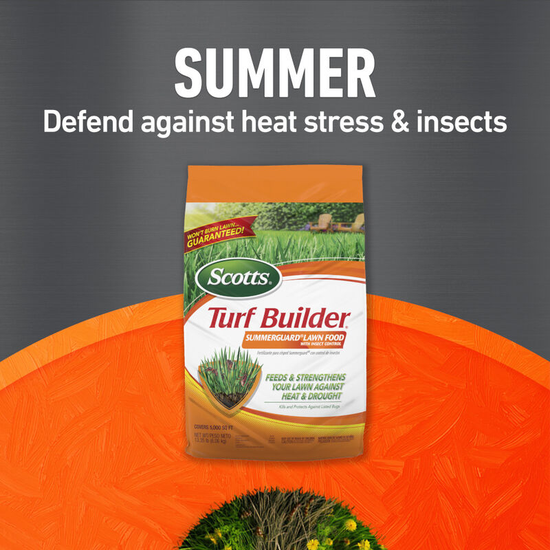 Scotts Turf Builder Bundle for Northern Lawns with Broadcast Spreader